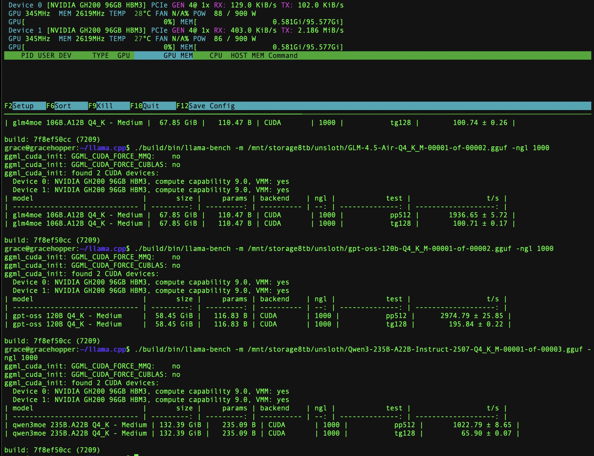 Benchmarks